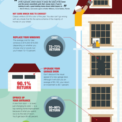 cp_homevalue_infographic_2016_03_10_r8